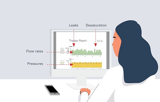 How-to-Video-Analyse von Patientendaten