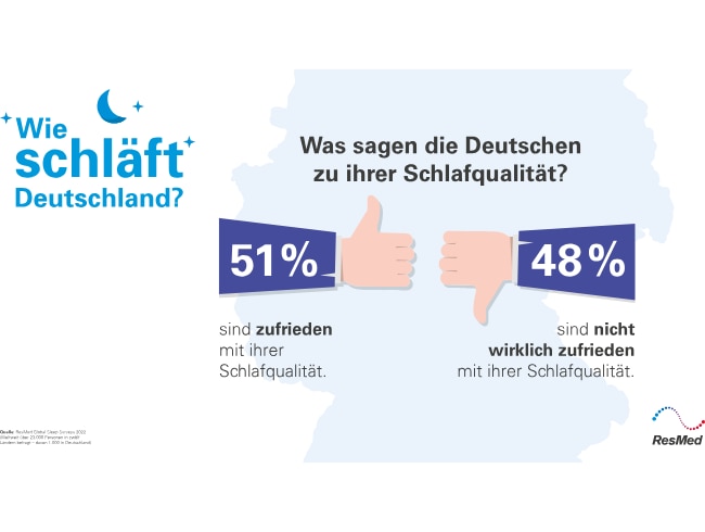  XING_LinkedIn_Schlafstudie-P3-v2