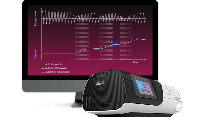 airsense-11-pap-maschine-mit-autoset-algorithmus